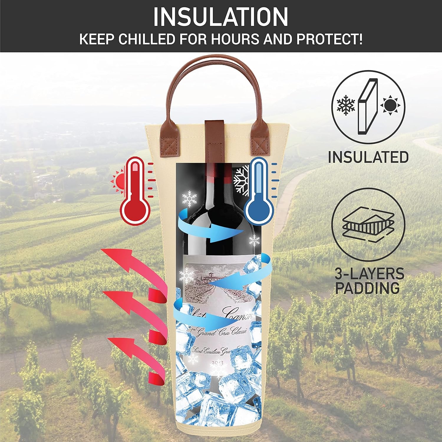 Wine Bag Single Bottle Carrier Tote, Insulated Travel Wine Cooler Bag for Picnic Beach Gift, Thermal Padded Portable One Bottle Holder Carrying Case for Women Men Wine Lovers, Cream Beige